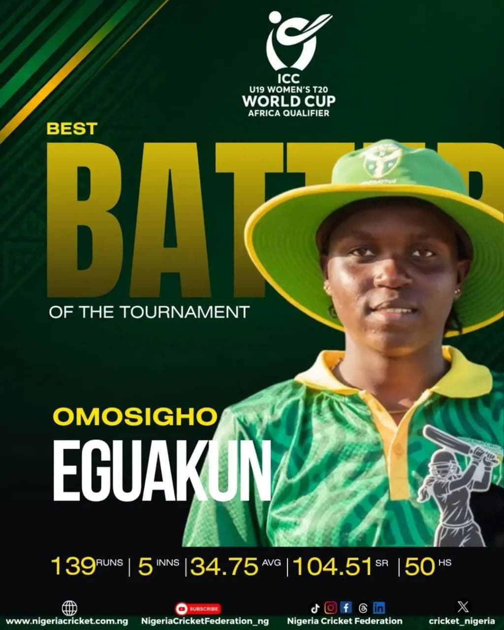 Omosigho Eguakun